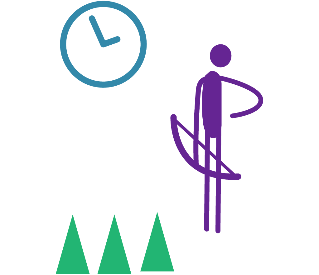 Quick Apply & Instant Response